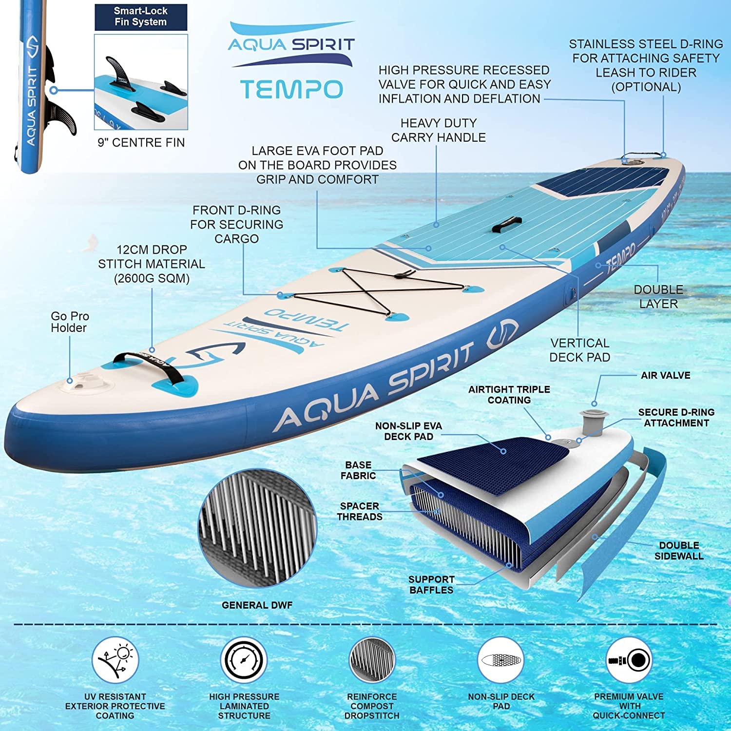 AQUA SPIRIT Inflatable Stand up Paddle Board SUP TEMPO Package | 10’6 x 32” x 6” | Adult Beginners/Experts | 120KG Limit | Paddle, Backpack, Pump, Go Pro Mount, Change Mat, Phone Case