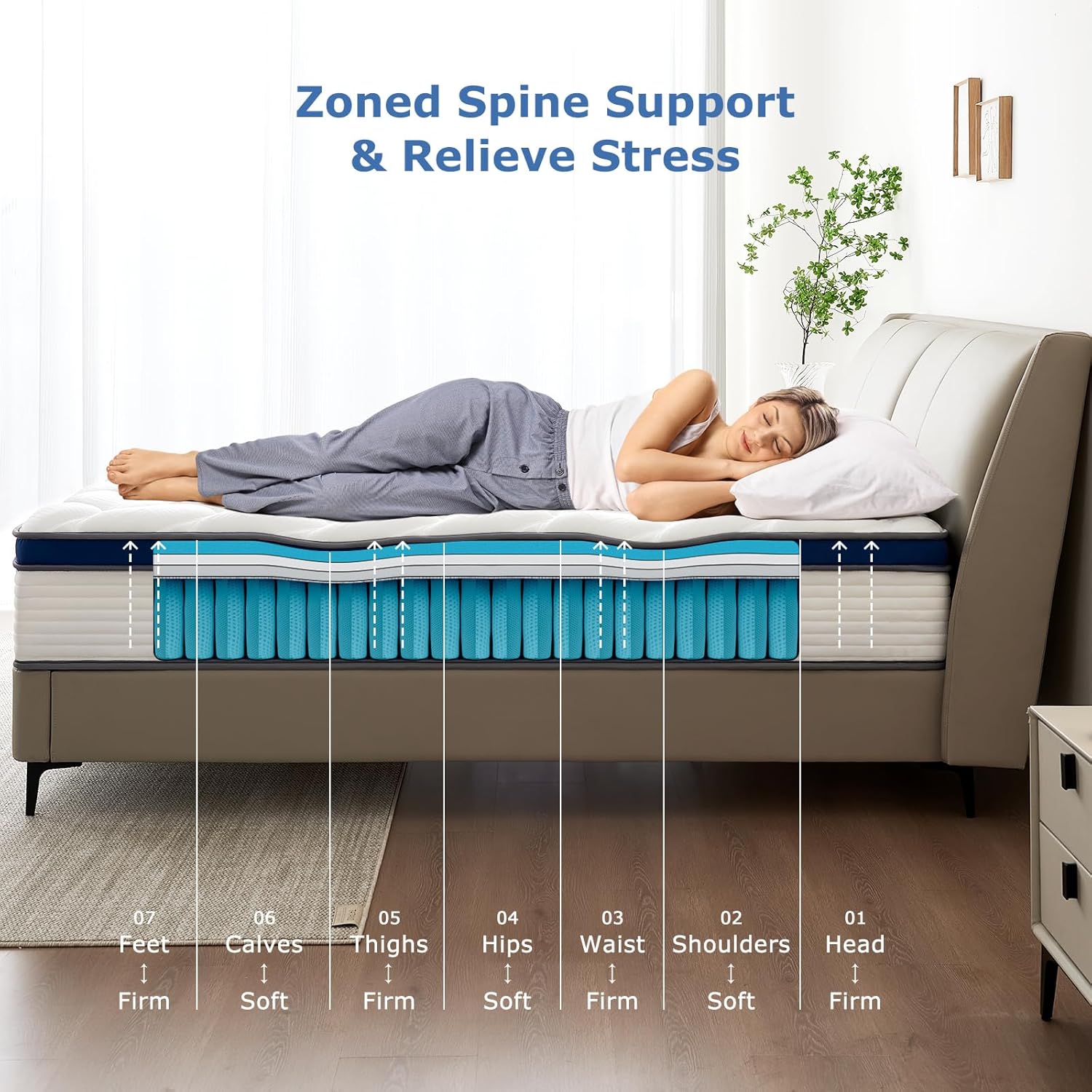 SEZMOONSI Double mattress, size 1 (150x200x27 cm)