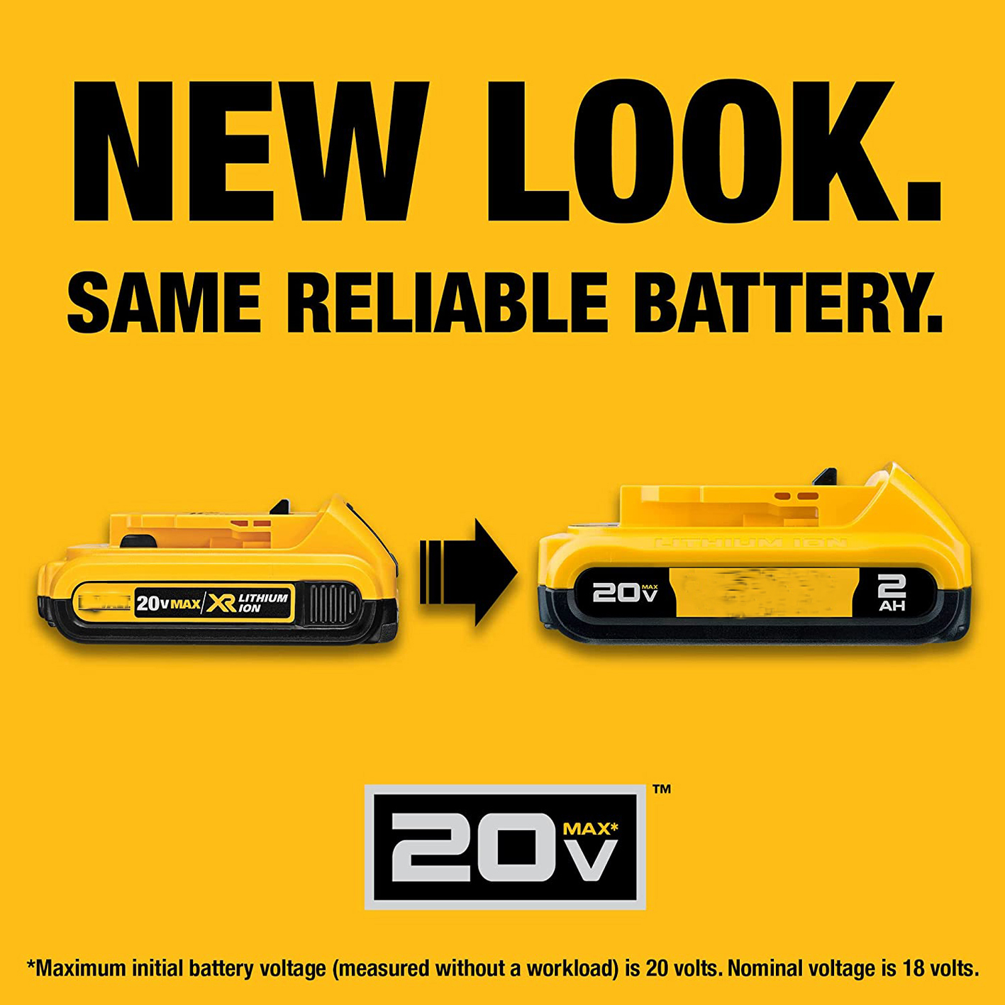 DEWALT 20V Max Cordless Drill Combo Kit, 10-Tool (DCK1020D2)